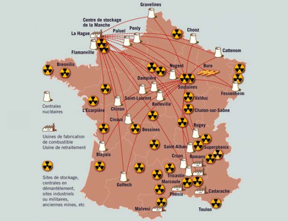 nuklearne centrale francuska 983